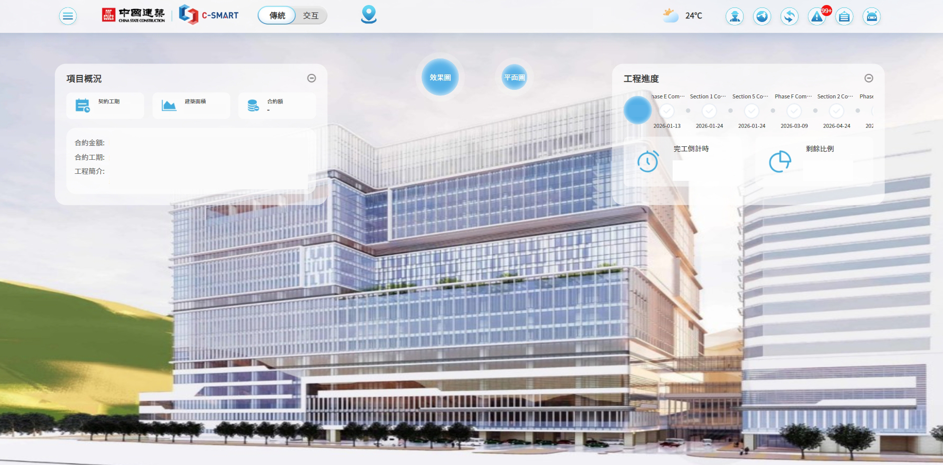 Redevelopment of Prince of Wales Hospital Phase II (Stage I)